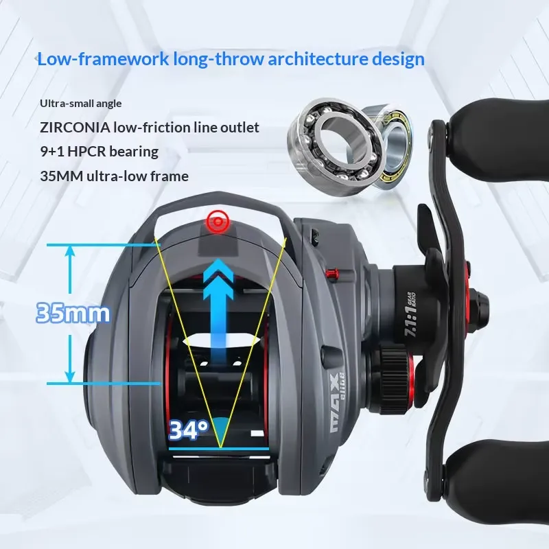 ZGLY Abu Garcia Elite Dropper  - огляд і ціна Fishing Gear