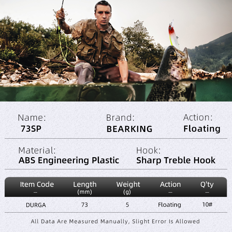 BEARKING New model 73mm 5g pro - огляд і ціна Quality Fishing Equipment