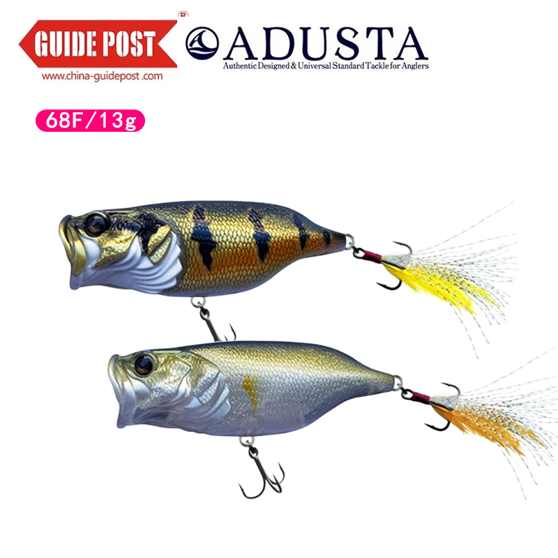 ADUSTA & GUIDE POST multi func - огляд і ціна Fishing Equipment Guide