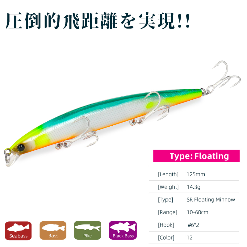TSURINOYA Fishing Lure DW72 12 - огляд і ціна Quality Fishing Equipment