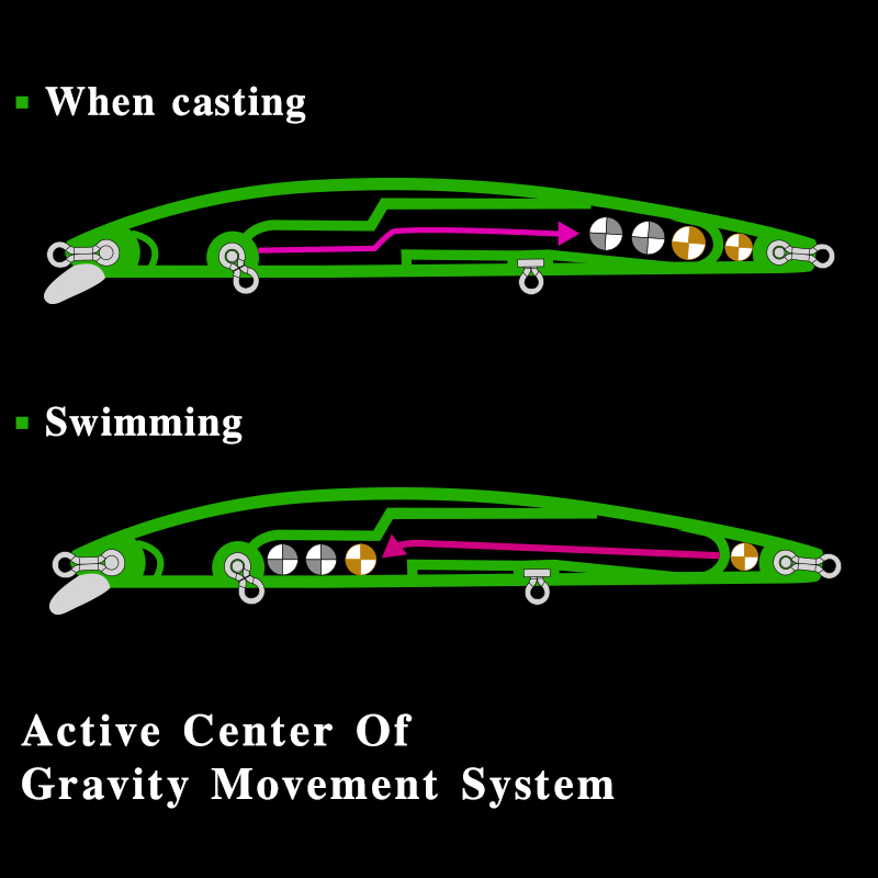 TSURINOYA Fishing Lure DW72 12 - огляд і ціна Quality Fishing Equipment