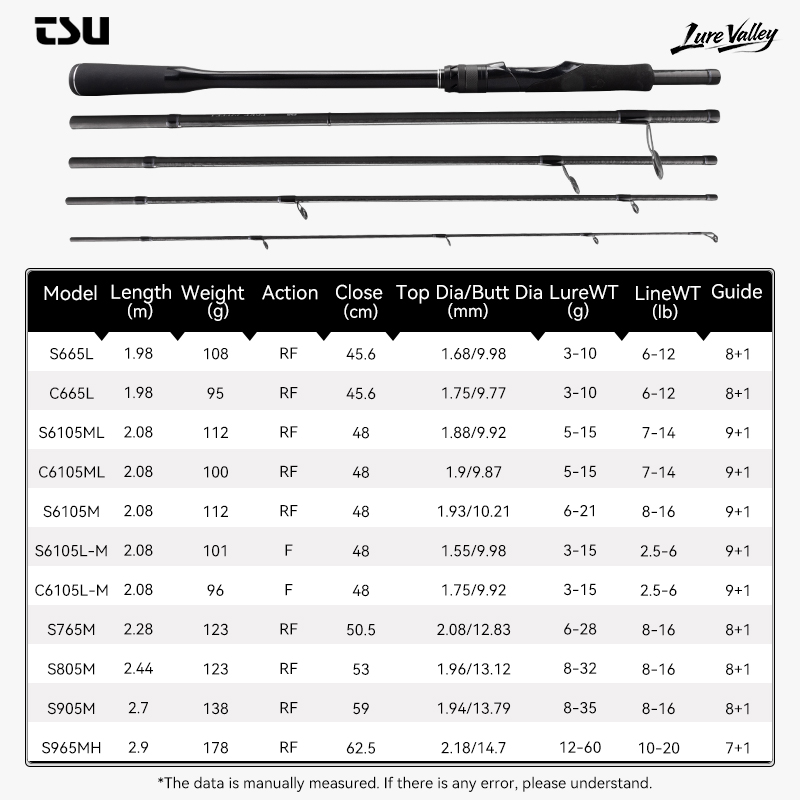 TSURINOYA LURE VALLEY Travel R - огляд і ціна Fishing Equipment Guide