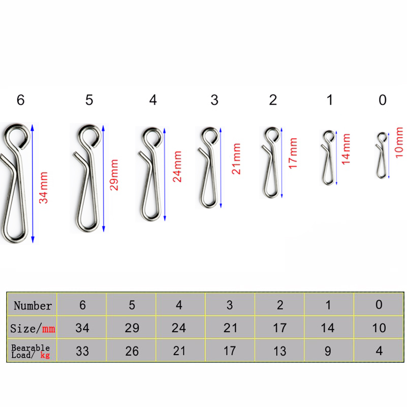 50pcs/box Bearing Lock Rolling - огляд і ціна Fishing Equipment Box