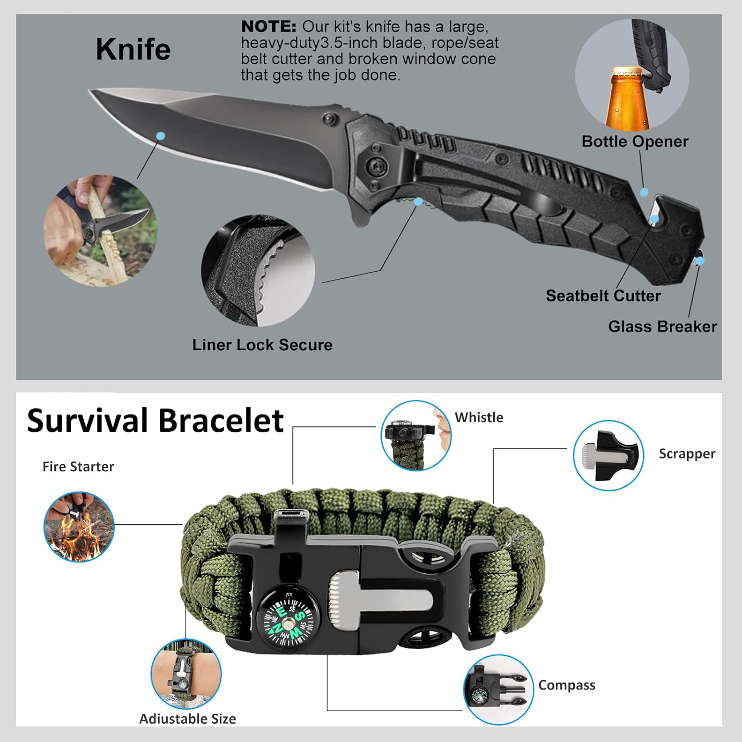 Gear Kit Climbing Running Tour - огляд і ціна Fishing Gear
